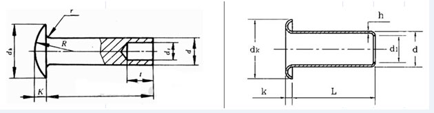 Keling Tubular Tembaga specification